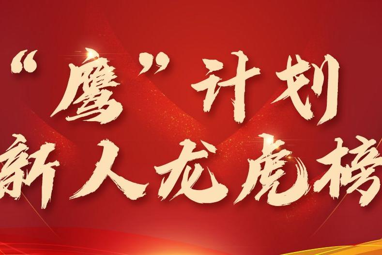 新朝陽“鷹”計(jì)劃-未來綠色世界，從你們開始